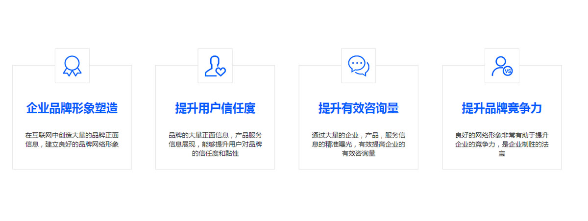關(guān)鍵詞優(yōu)化