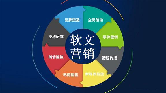 軟文營銷推廣的的優(yōu)點(diǎn)和缺點(diǎn)！