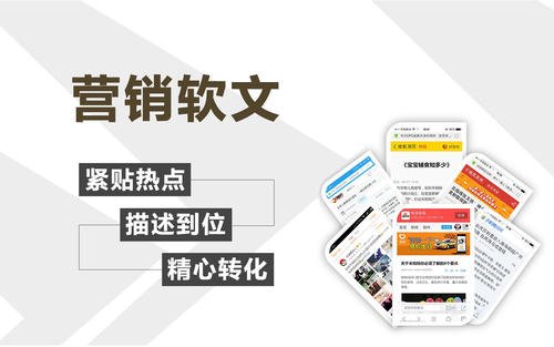 創意性營銷軟文怎么寫?