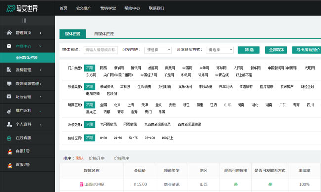 各大新聞網(wǎng)投稿步驟詳解