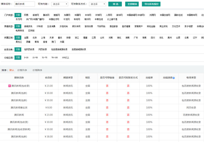 騰訊新聞發(fā)稿有稿費嗎？怎么賺取稿費？