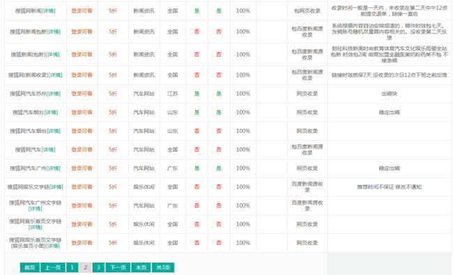 搜狐新聞首頁怎么發(fā)？怎么上首頁新聞？