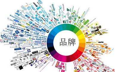品牌軟文推廣策劃方案（完美篇）