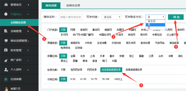 可帶聯(lián)系方式的新聞源有哪些？