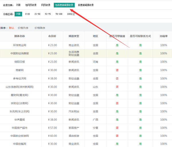 可帶聯(lián)系方式的新聞源有哪些？