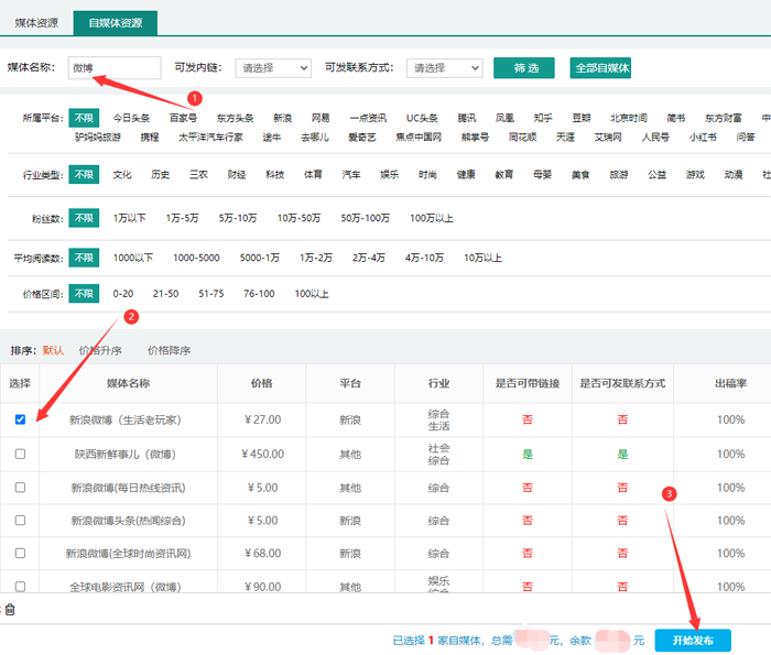 微博代發廣告多少錢一條？