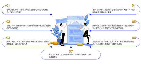 IT科技類新聞媒體發(fā)稿知識(shí)要點(diǎn)