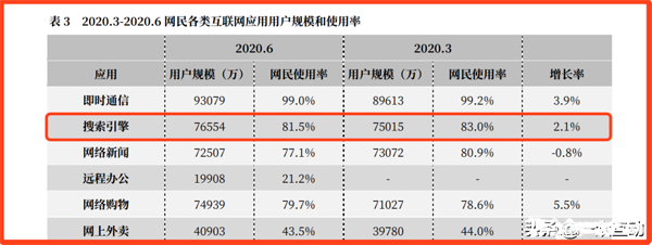 企業(yè)新聞稿發(fā)布的優(yōu)勢是什么