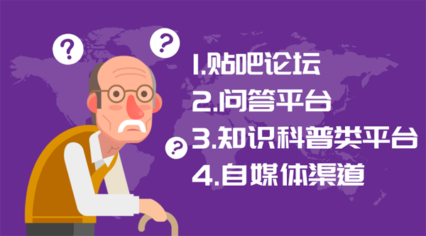 如何在網上發布信息（免費渠道）