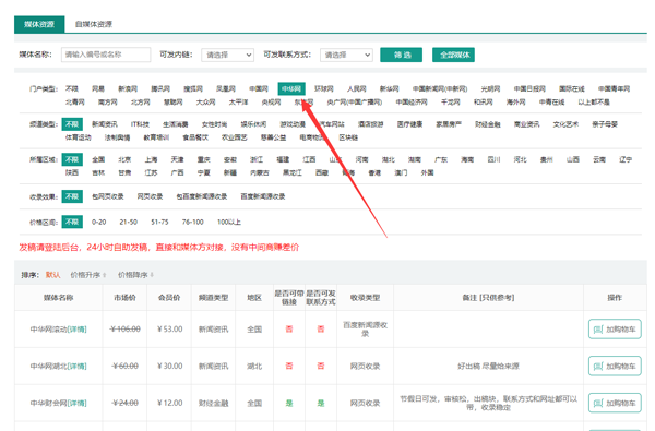 中華網發稿怎么操作？