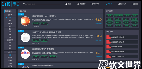 熱點(diǎn)話題2022最新素材網(wǎng)站大全，趕緊收藏起來！