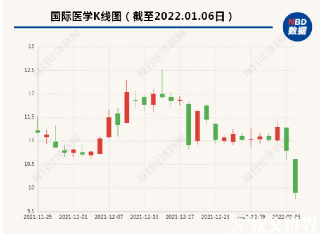 西安孕婦流產事件怎么回事，始末回顧
