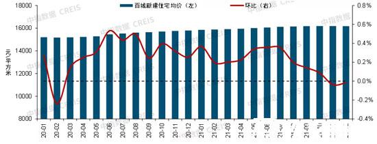2022年行業(yè)衰退5大行業(yè)預(yù)測(cè)