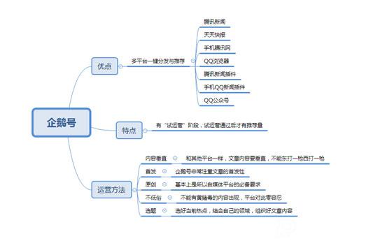靠播放量賺錢的自媒體平臺(tái)有哪些