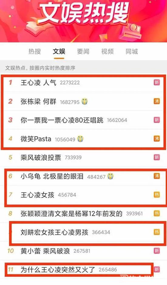 王心凌男孩什么意思？來自什么梗？