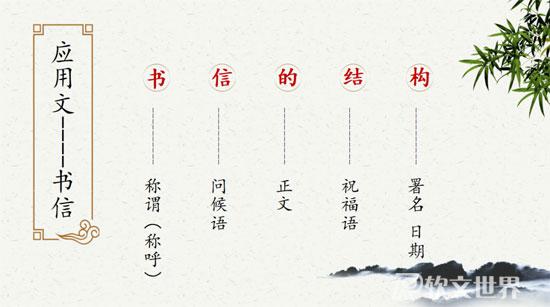 書信寫作格式及范文