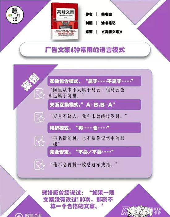 廣告文案寫作，可直接套用的4種常用語言模式