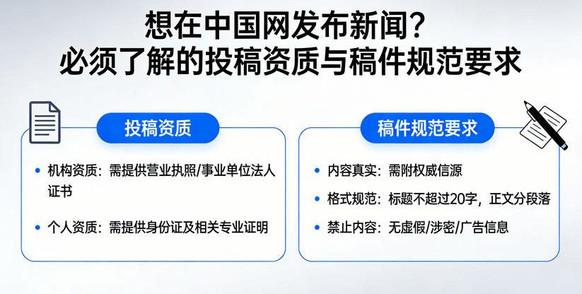 想在中國網發布新聞？必須了解的投稿資質與稿件規范要求