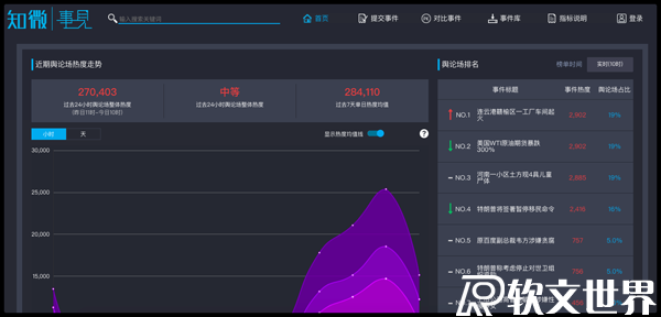十大新聞熱點(diǎn)事件2021(最新)-附熱點(diǎn)搜索工具